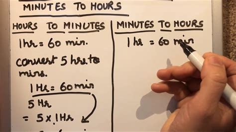 1 4 Hours In Minutes