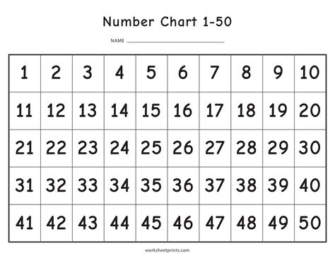 1 50 Number Chart
