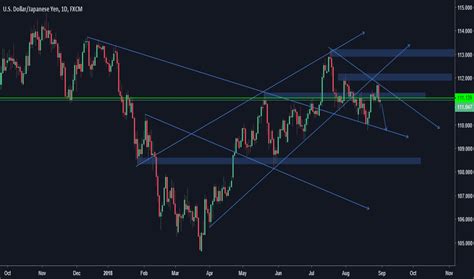 1 600 jpy to usd