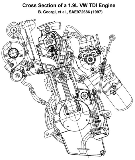 1.9 TDI Engine Diagram: Mastering Electrical Schematics
