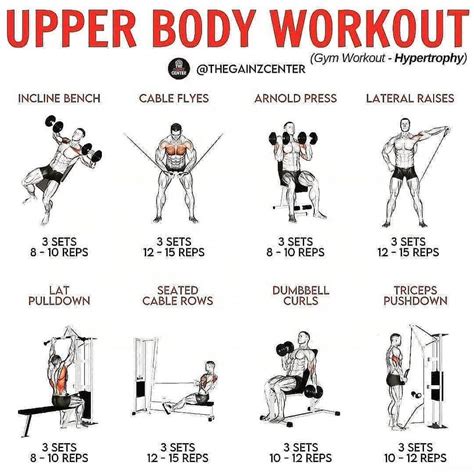 1 Day Upper Body Workout Routine