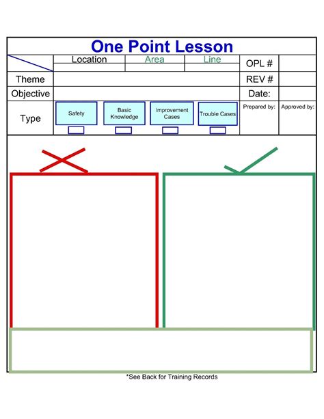 1 Point Lesson Template