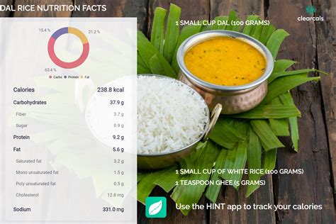 1 bowl dal calories in hindi