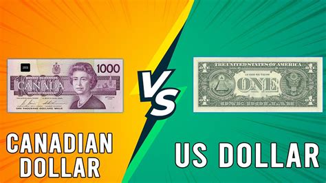 1 canadian dollar to 1 us dollar