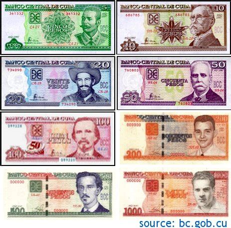 1 cuba currency to naira