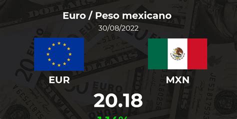 1 euro a peso mexicano