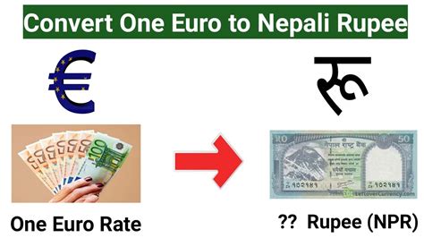 1 euro in nepali rupees