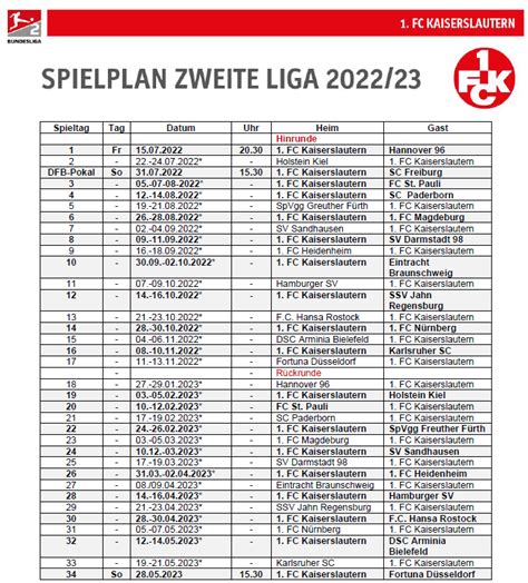 1 fc köln spielplan 2022