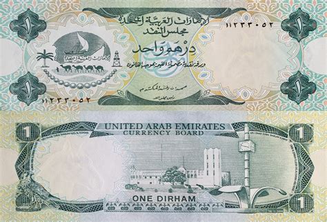 1 million dirham to inr in words