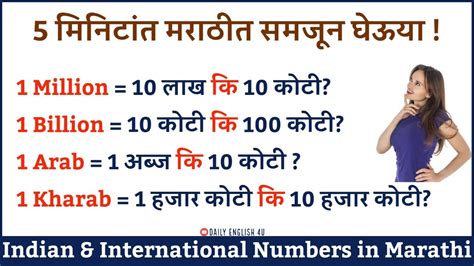 1 million marathi meaning