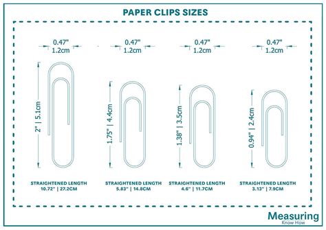 1 Paper Clip Size