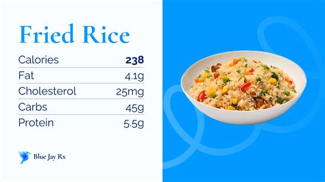 1 plate mixed fried rice calories