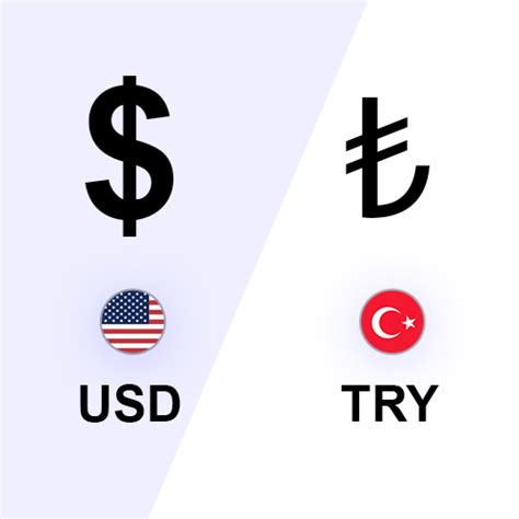 1 usd to lira turkey