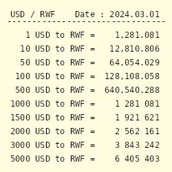 1 usd to rwandan francs