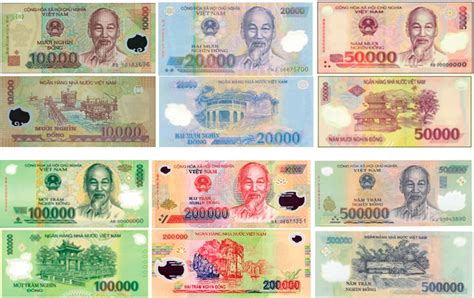 1 usd to vietnam currency