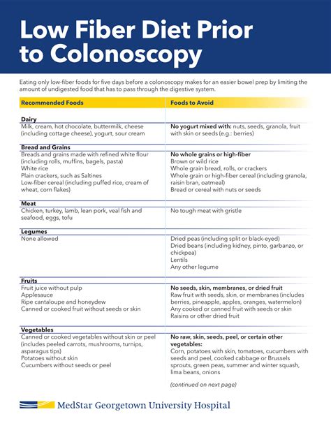 1 week colonoscopy diet sheet