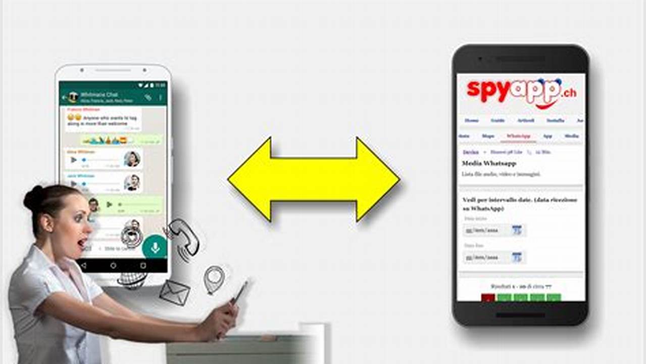 1. Utilizzare Un'app Spia, IT Messaggi
