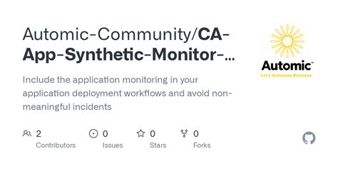 1. App Synthetic Monitor