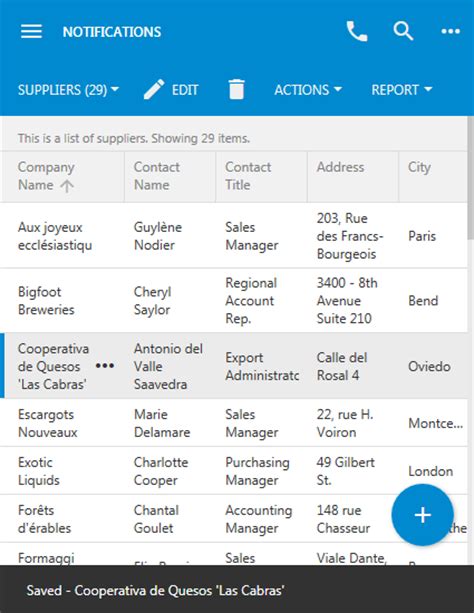 1. Appearance of notifications