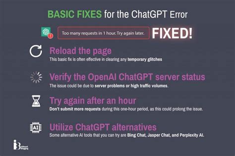 1. Basic fixes