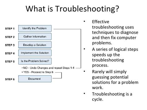 1. Basic troubleshooting