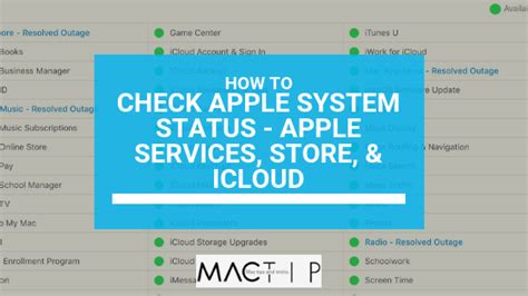 1. Check iCloud System Status