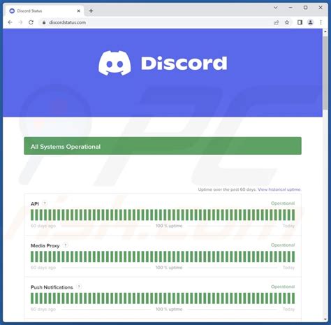 1. Check the Discord Server Status