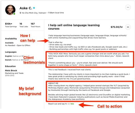 1. Create a professional and optimized description