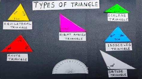 1. Create a triangle with your paper