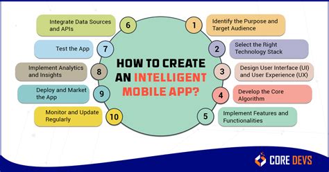 1. Devs make apps seamless with more data