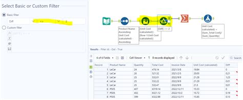 1. Don&rsquo;t ignore odd problems with your web accounts