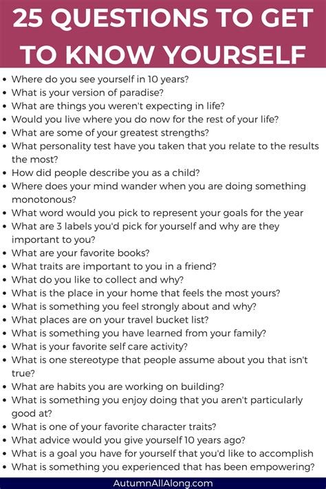 1. Get to know yourself