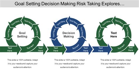 1. Goal setting and decision making