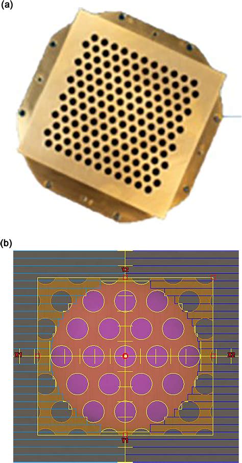 1. Grid OCD/Feed consistency