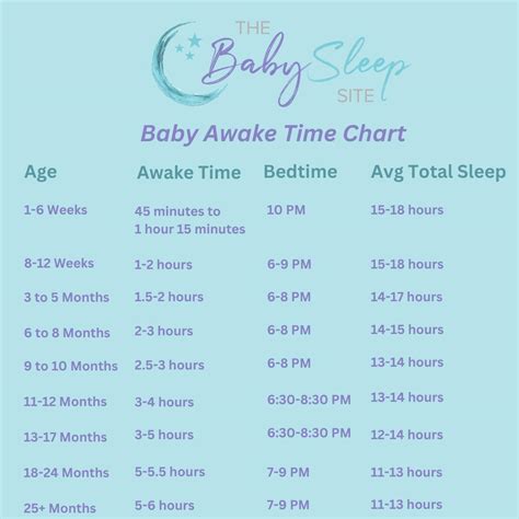 1. Have a regular bedtime and wake time