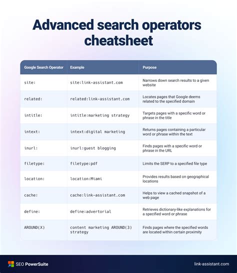 1. How to use the advanced search