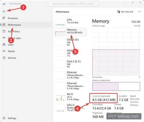 Identify Your Current RAM Usage