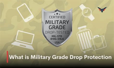 1. Military-Grade Drop Protection
