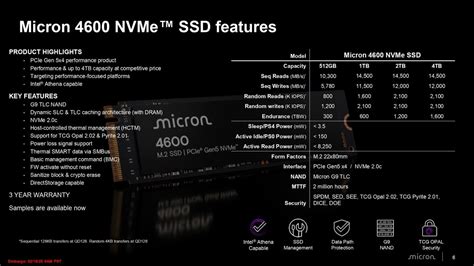 1. NVMe SSD promises powerful performance