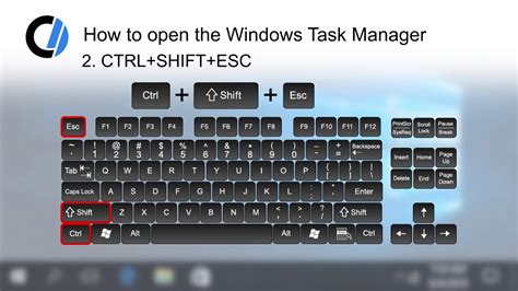 1. Open the Task Manager with a keyboard shortcut