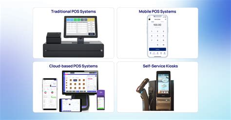 1. POS systems offer easier time tracking