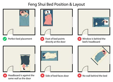 1. Place the bed in a commanding position