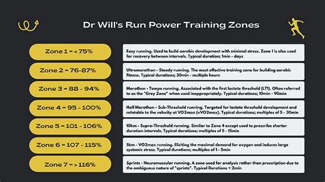 1. Running power