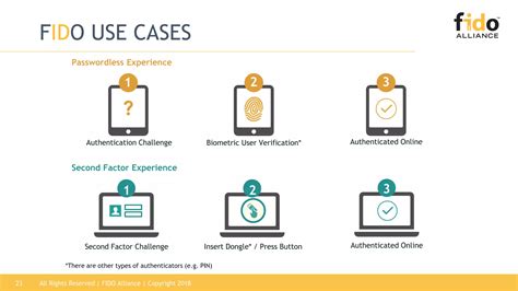 1. Second factor authenticators are still vulnerable to attack