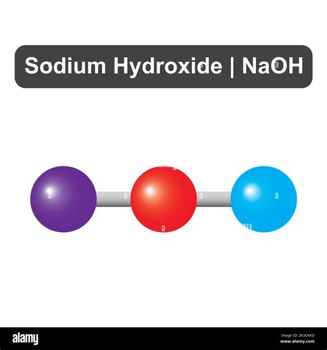 1. Sodium