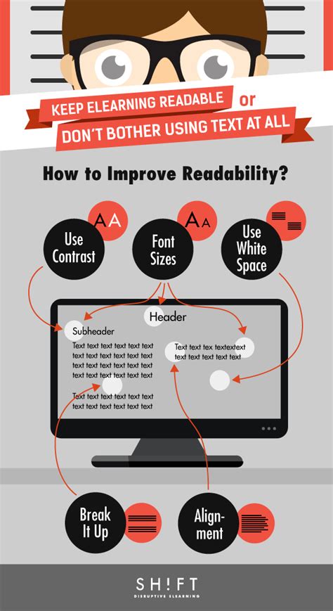 1. Switch to Readability View to View Full Content