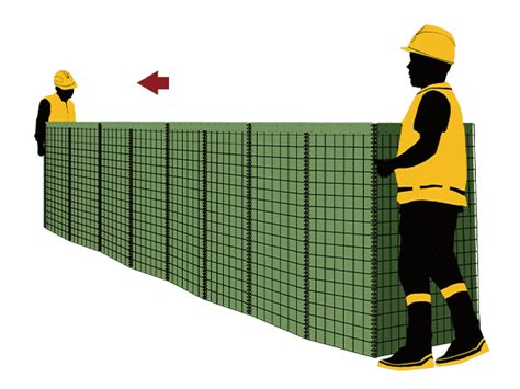 1. Time and Place for Defensive Barriers