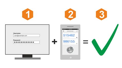 1. Turn 2-factor Authentication On