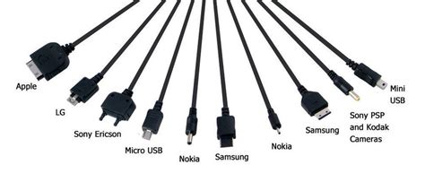 1. Use a Different Charger/USB Cable