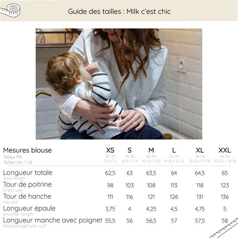 1. When Milk Is Chic And Smart